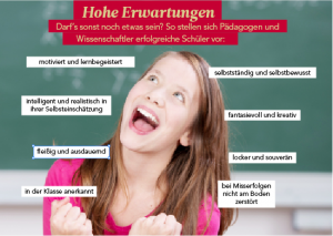 2015-18_Schulstrategien_1