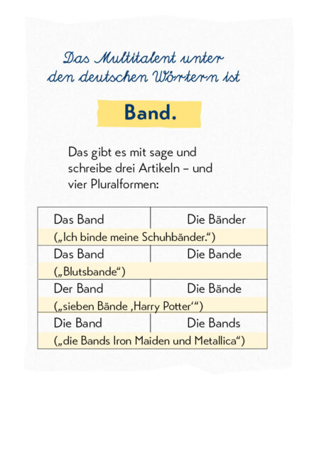 Lustige Grammatik – Band